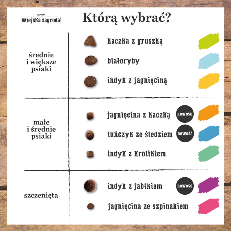 tunczyk-i-sledz-wiejska-zagroda-2kg (3).jpg